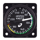 Airspeed Indicators