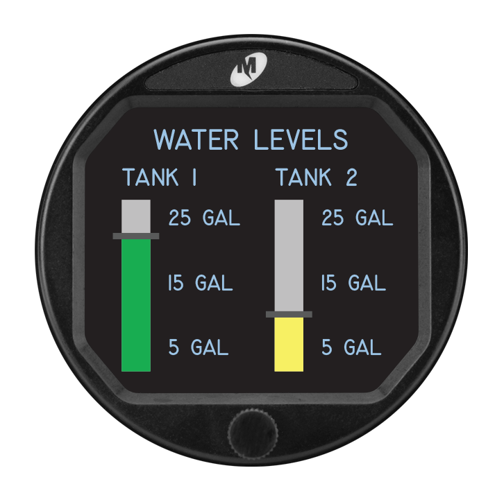 Example Custom Water Level Indicator